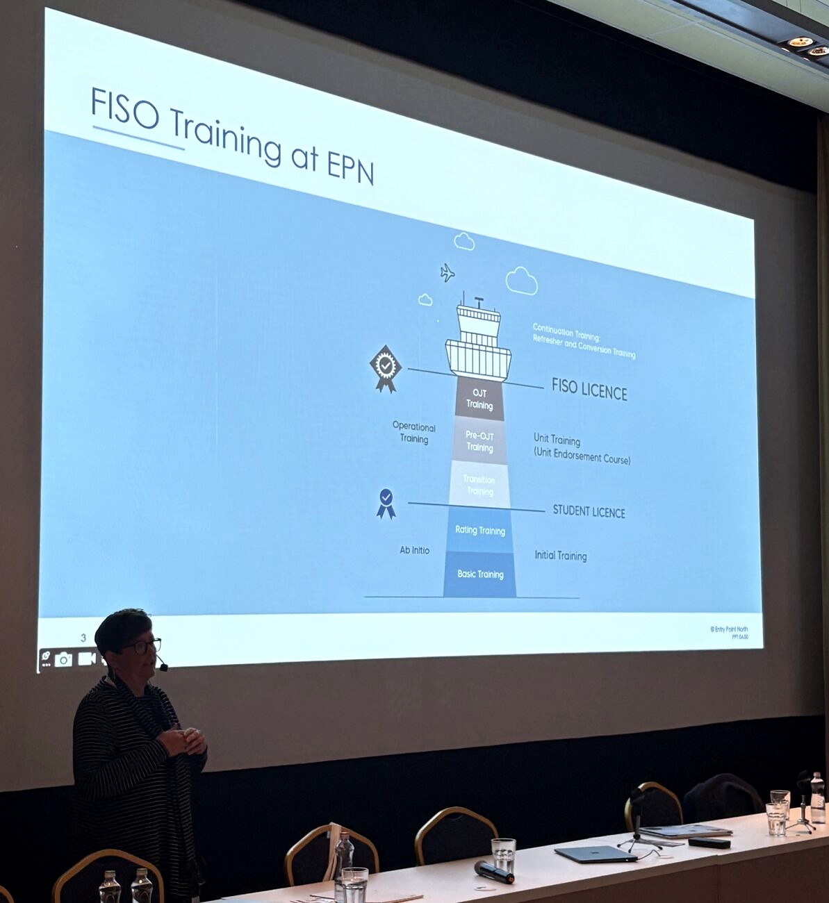 Resilience in a Changing World 3 Resilience in a
Changing World