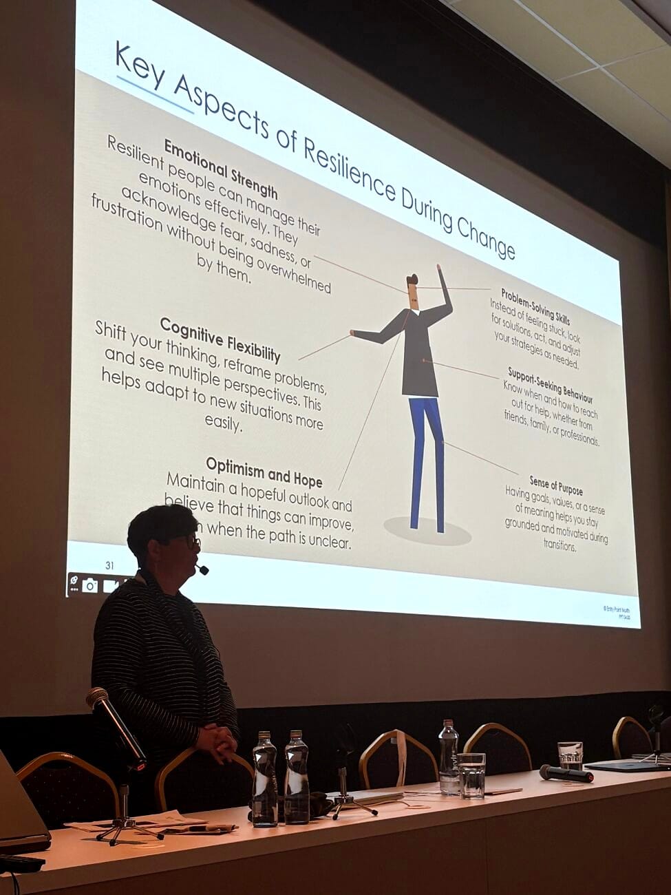 Resilience in a Changing World 2 IMG 4186